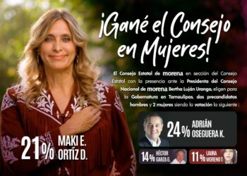 Ganan Maki Ortiz y Adrián Oseguera Consejo nacional; irán a la encuesta
