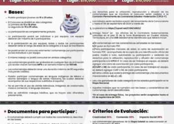 Por cerrar convocatoria “Transparencia en Corto 2024”